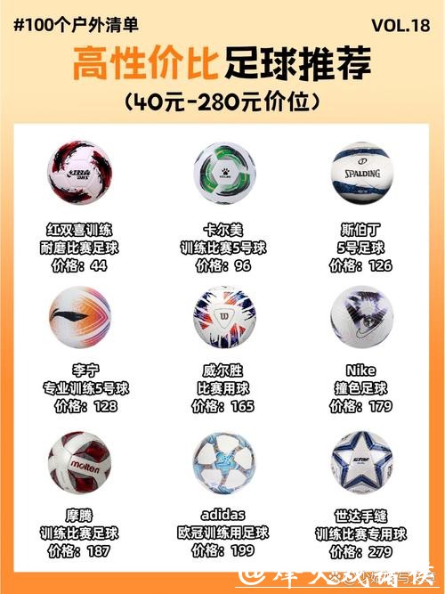 全面盘点世界杯买球网站推荐大全指南 全面盘点世界杯买球网站推荐大全指南