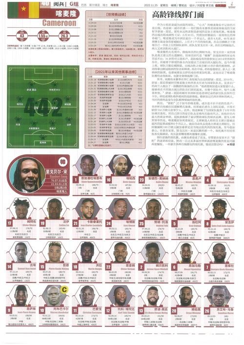 2022年卡塔尔世界杯投注策略与建议指南