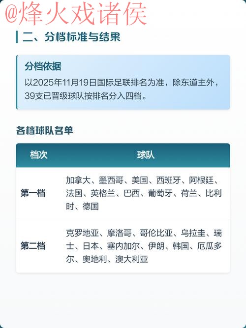 2026世界杯下注教程及网址推荐详解 2026世界杯下注教程及网址推荐详解
