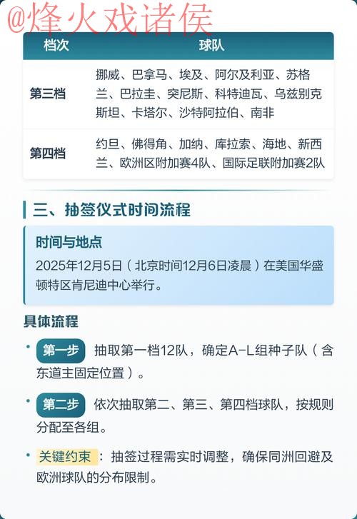 2026世界杯下注教程及网址推荐详解 2026世界杯下注教程及网址推荐详解