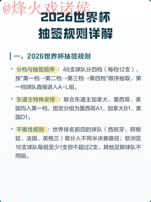 2026世界杯下注教程及网址推荐详解 2026世界杯下注教程及网址推荐详解