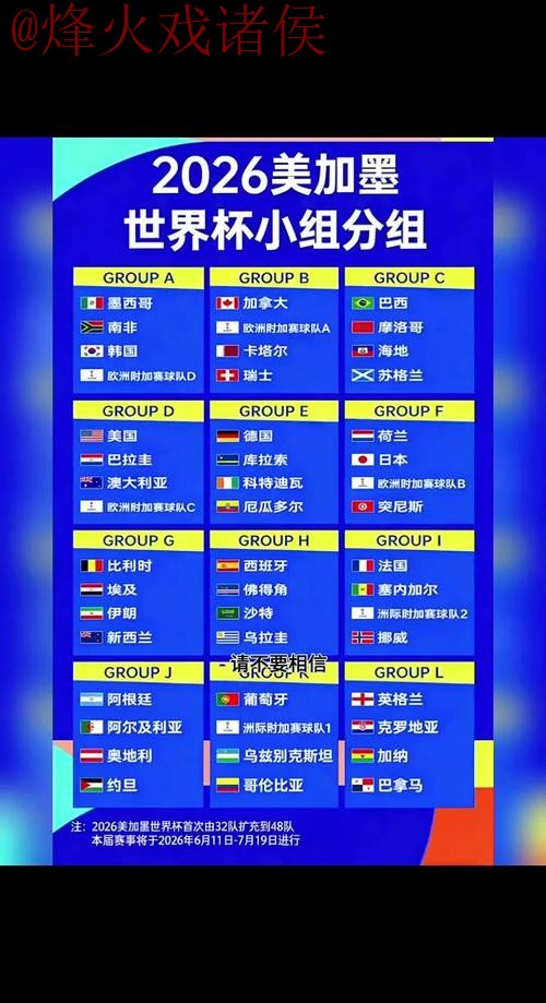 2026世界杯比分正规全站解析与展望