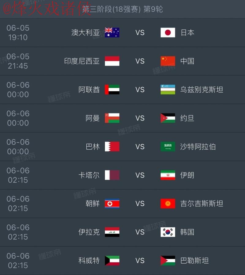 2026世界杯比分正规全站解析与展望