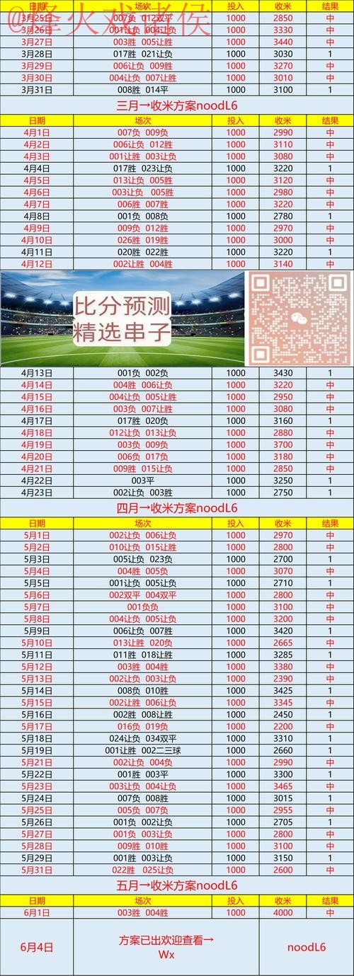 获取2026世界杯比分软件入口地址的完整指南