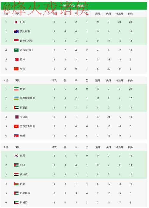 世界杯比分开户正规平台入口地址