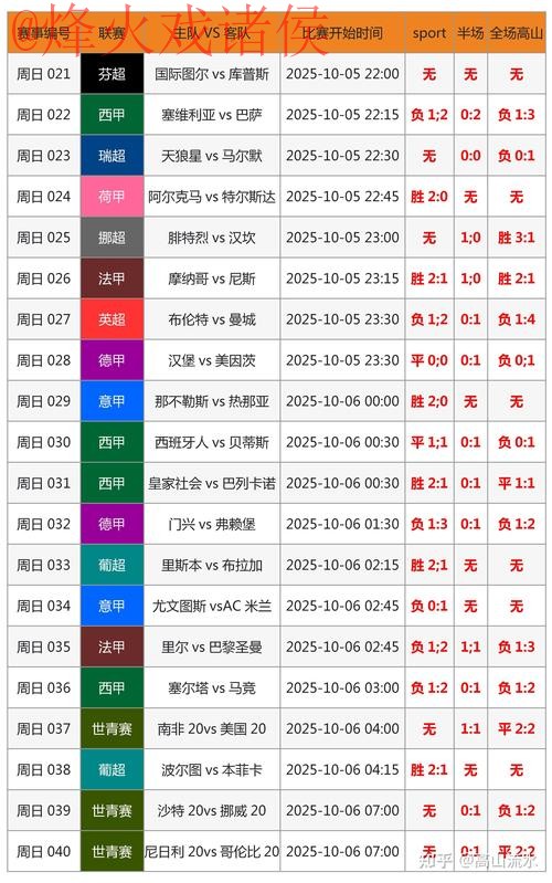 世界杯比分开户正规平台入口地址