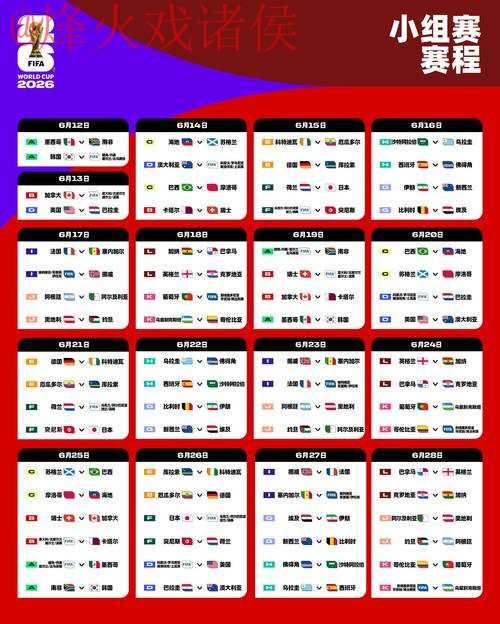 2026世界杯外围赛最新动态