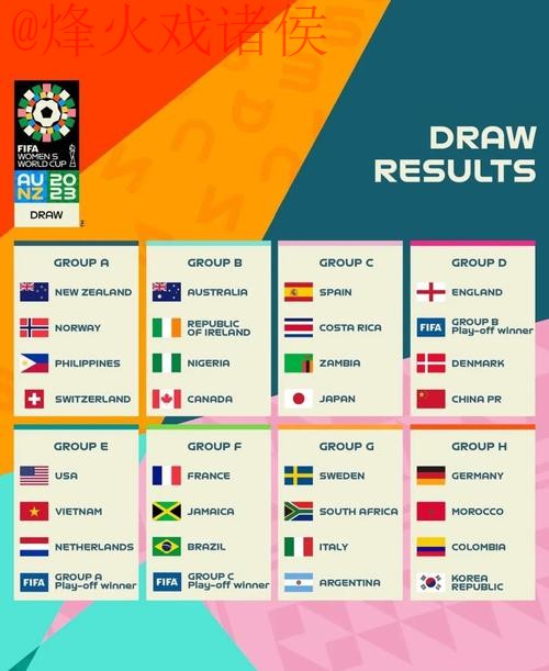 2023年世界杯预测手机官方指南