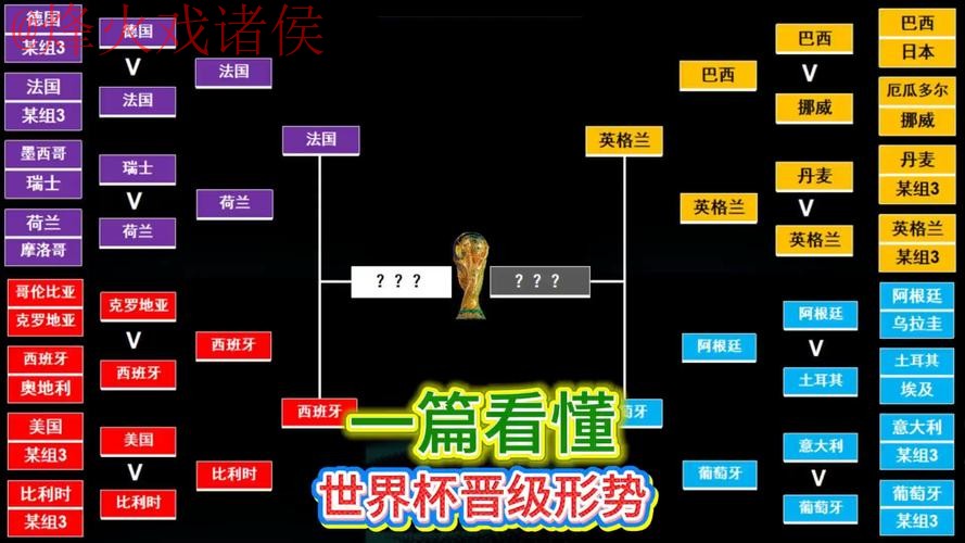 世界杯外围分析官方指南与技巧