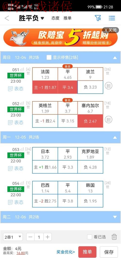 揭秘世界杯盘口的正规官方信息