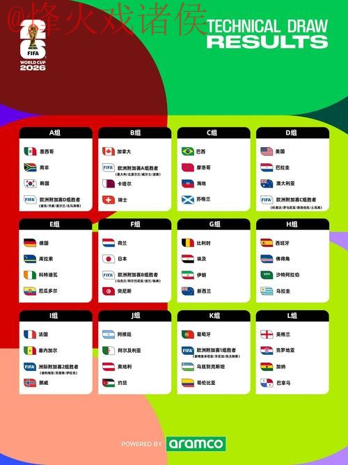 2026世界杯直播开户攻略大全