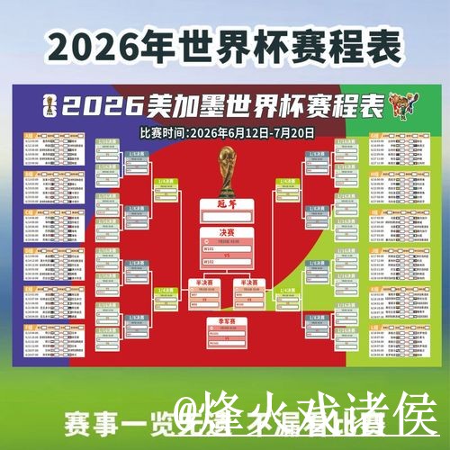 世界杯比分预测打不开怎么办？赛程影响和冷门方向整理