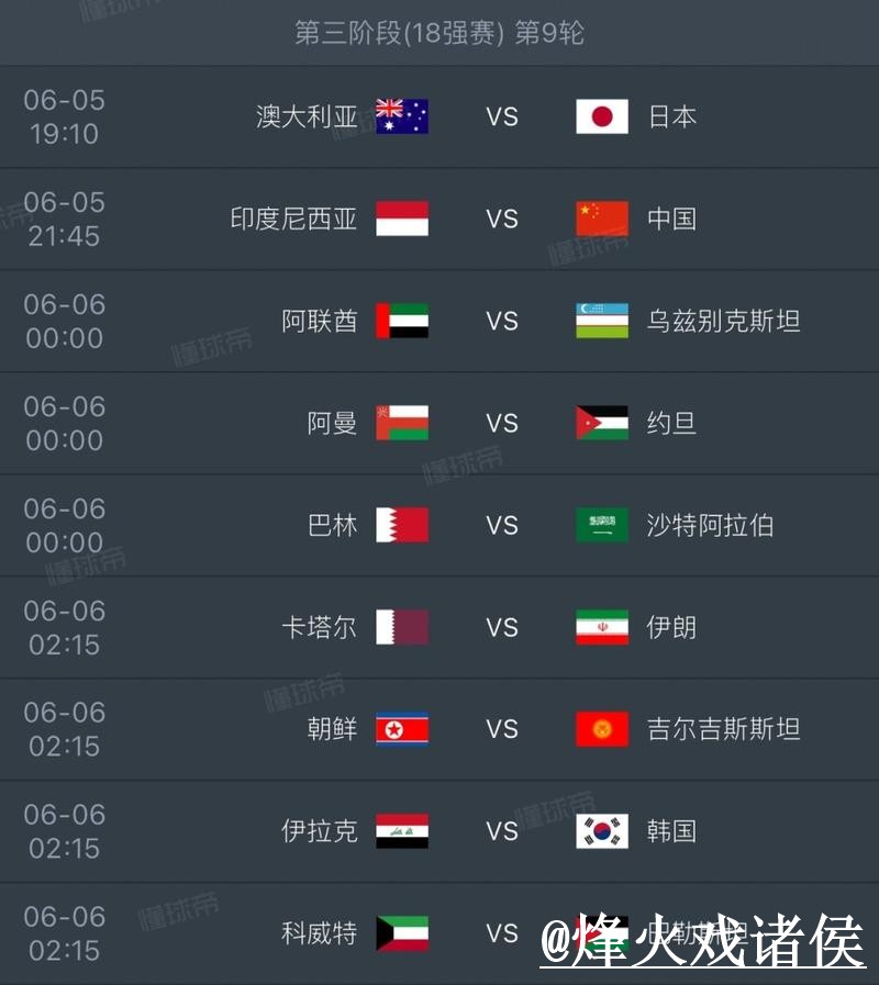 世界杯比分预测打不开怎么办？赛程影响和冷门方向整理